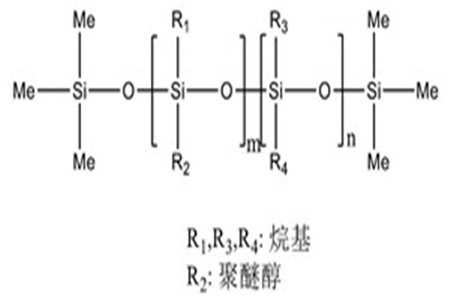 聚醚醇改性有机聚硅氧烷IOTA 8321